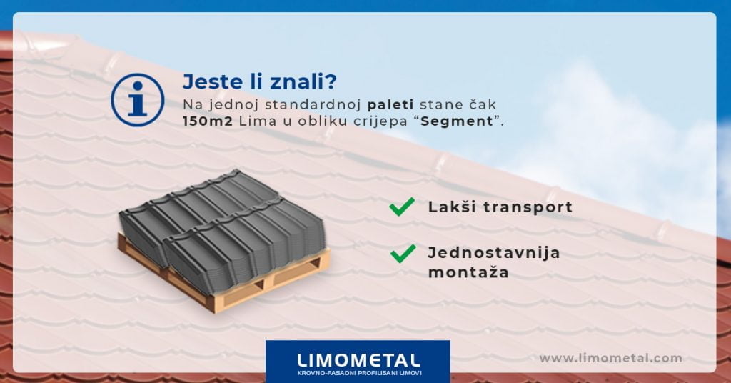 lim u obliku crijepa